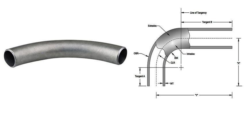 Pipe Fittings Bends manufacturer india